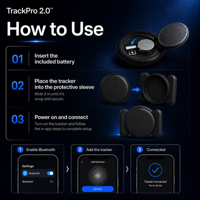 TrackPro 2.0™ - Magnetic GPS Tracker