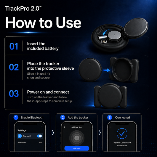 TrackPro 2.0™ - Magnetic GPS Tracker