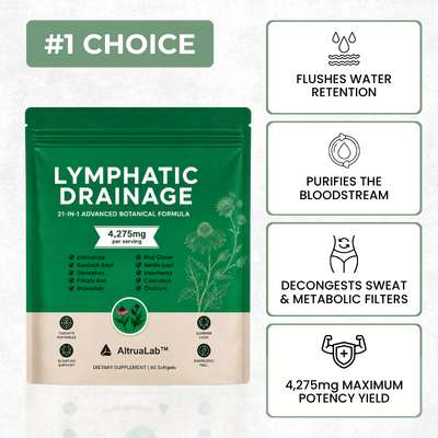 AltruaLab Lymphatic Drainage Complex - 21-in-1 Herbal Blend