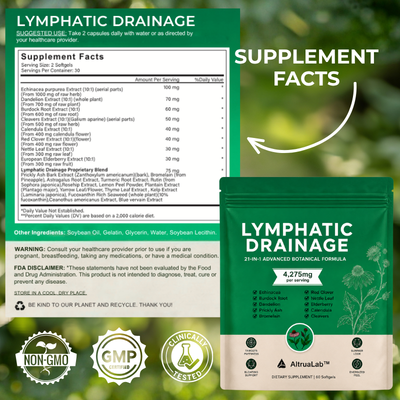 AltruaLab Lymphatic Drainage Complex - 21-in-1 Herbal Blend