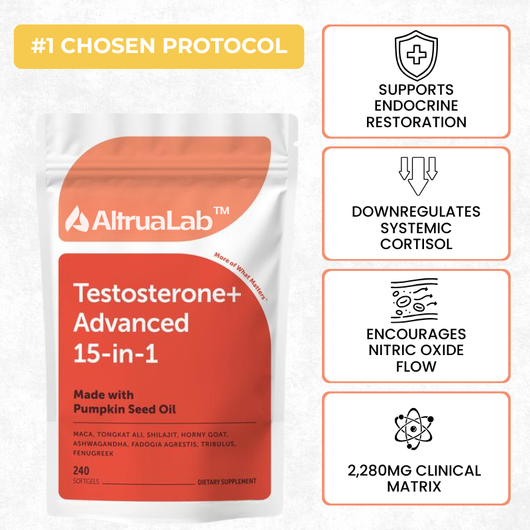 AltruaLab Testosterone+ Advanced for Men - 15-in-1 Complex